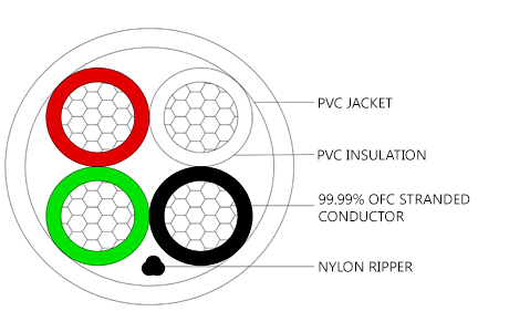 TCL-4 cross section